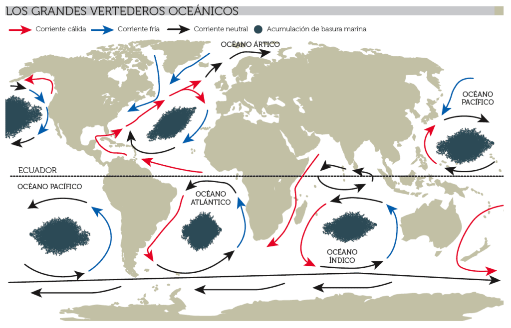 Las Islas de Plástico, un desastre medioambiental